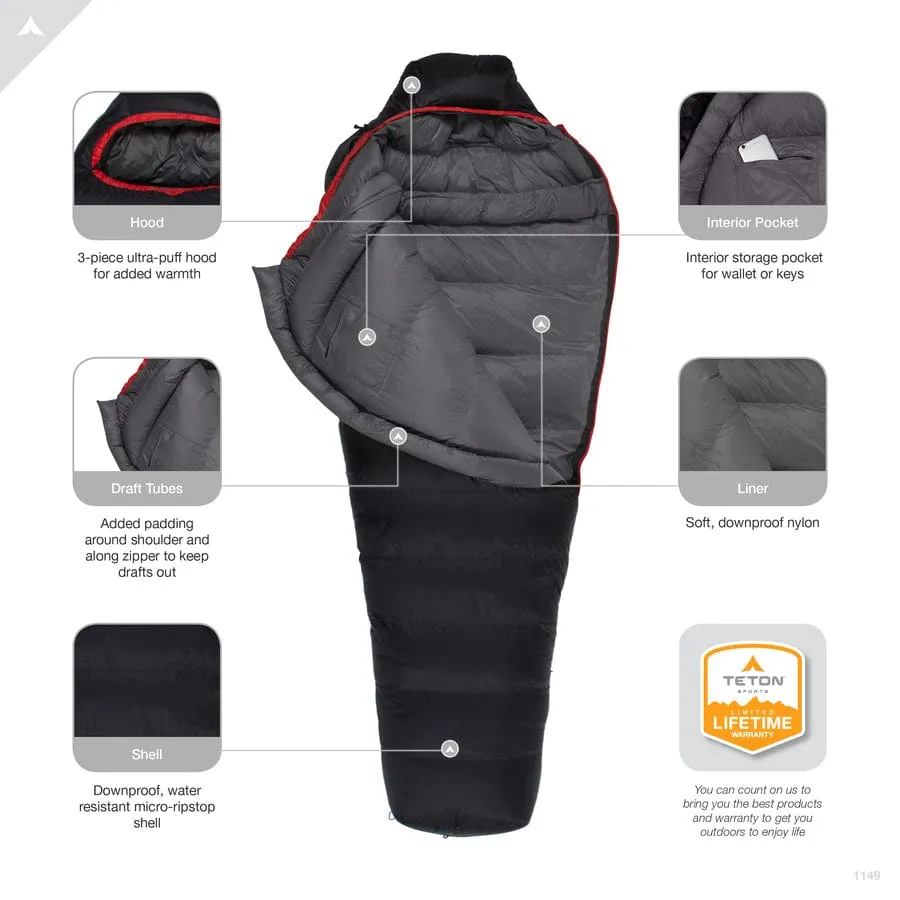 ALTOS 0˚F Down-Filled Mummy Sleeping Bag