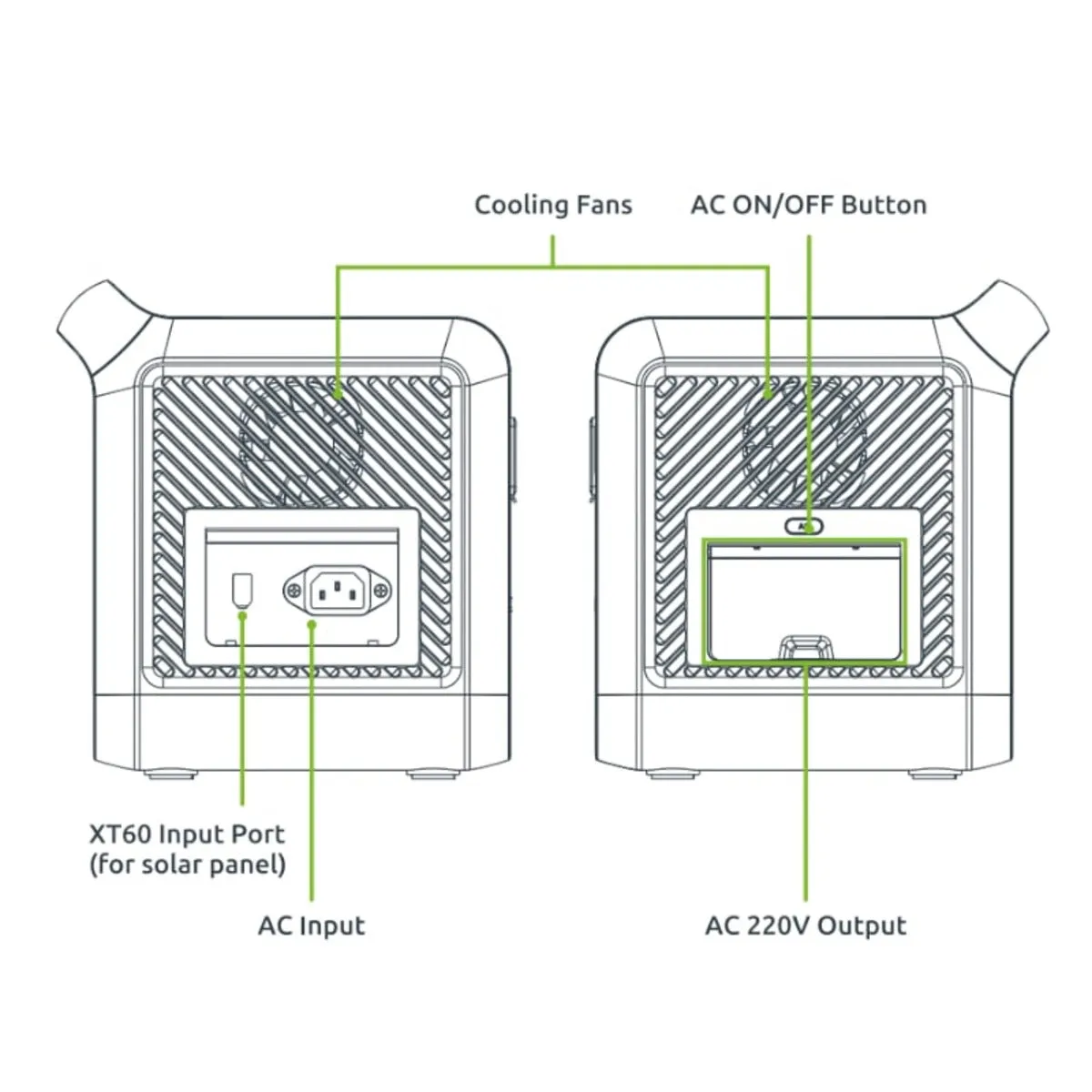 Gizzu Hero Core 512Wh Portable Power Station