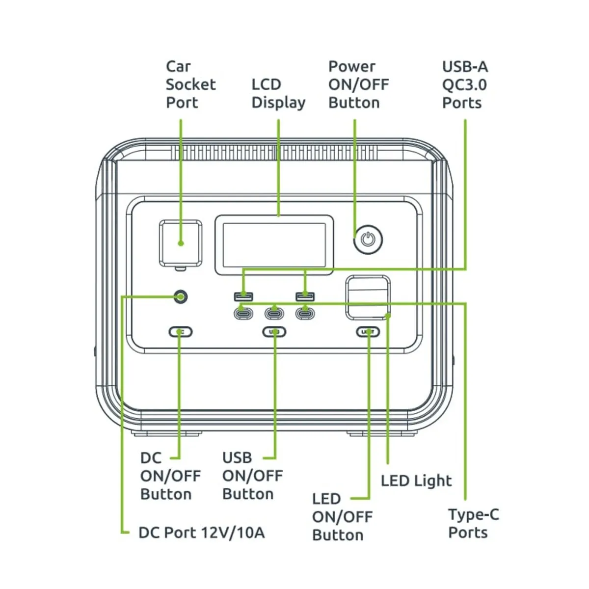 Gizzu Hero Core 512Wh Portable Power Station