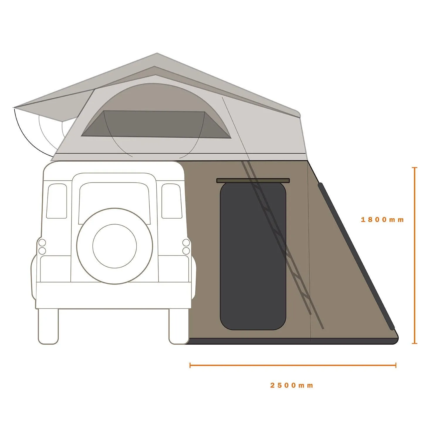HI - VIEW 1800 ANNEXES