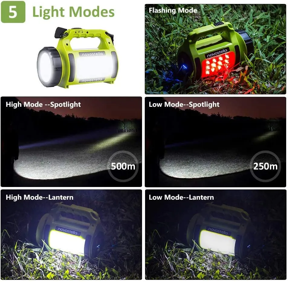 TrailSeeker 650: Rechargeable LED Torch, All-in-One Camping Companion with Spotlight, Waterproof Brilliance, and High-Power Beam