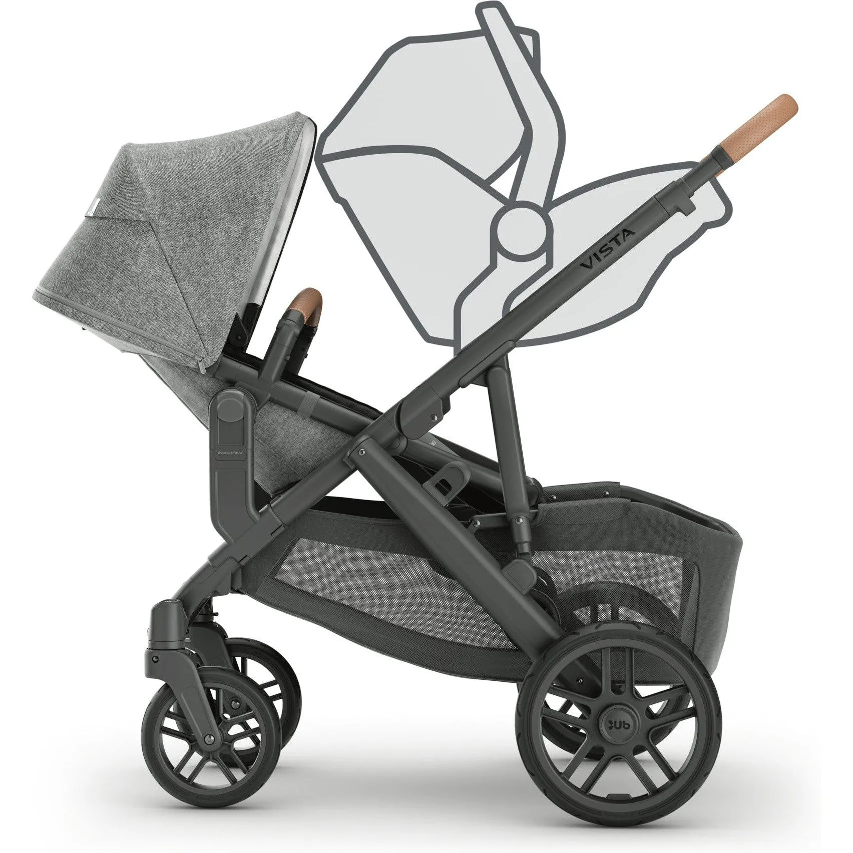 UPPAbaby Vista V2  RumbleSeat