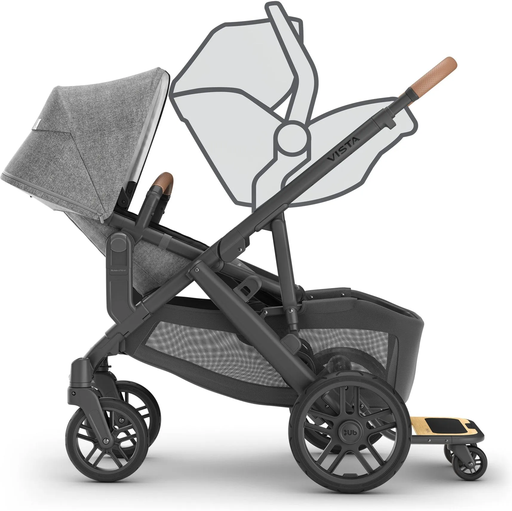 UPPAbaby Vista V2  RumbleSeat